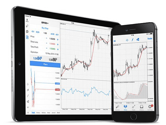 MT4软件的EA安装及策略测试