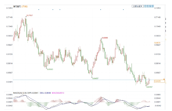 Metatrader4正规合法吗？